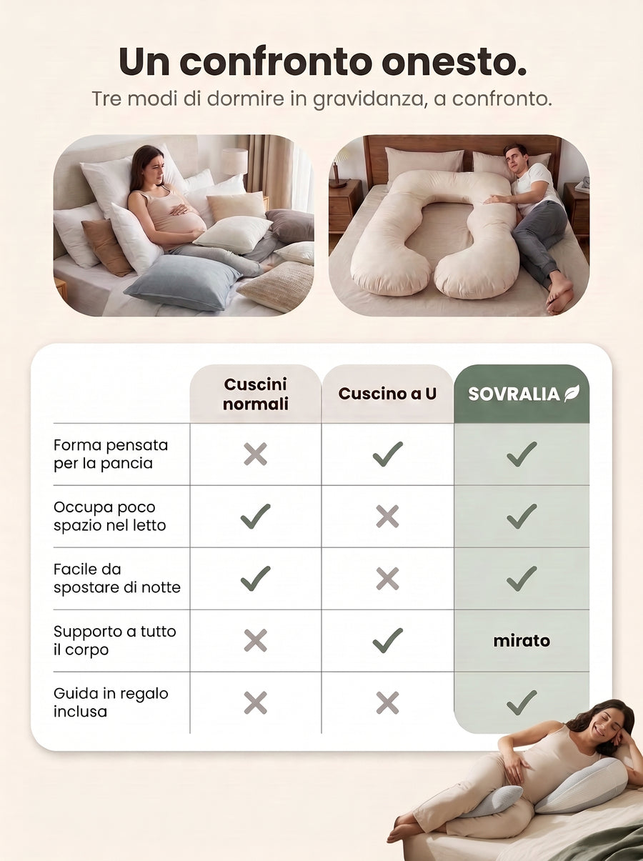Pensato per la vita di ogni giorno